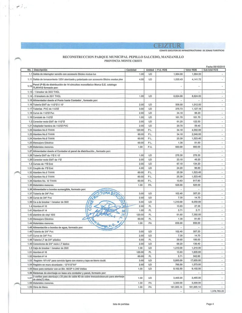 PRESUP 3